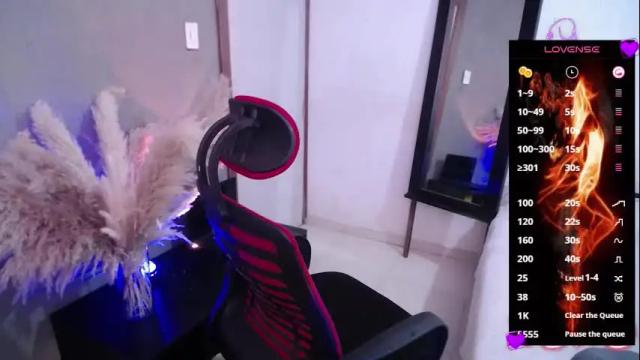 Image 4 of emmilysmith1 Stream on Chaturbate on 1 month ago