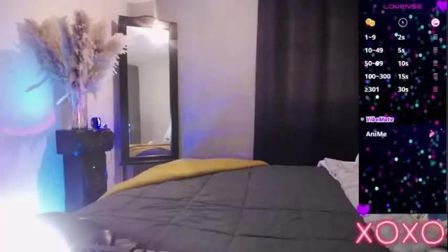 Image 4 of emmilysmith1 Stream on Chaturbate on 6 days ago