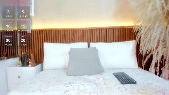 Image 7 of emmy_lander Stream on Chaturbate on 4 months ago