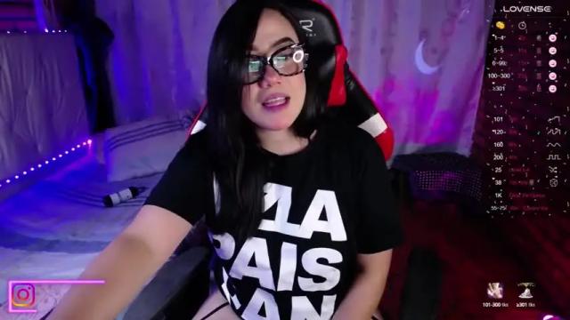 Thumbnail 3, emmy_ruiz's Stream at Chaturbate, 13 months ago