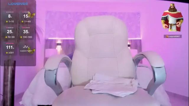 Image 10 of emmy_walker1 Stream on Chaturbate on 4 days ago