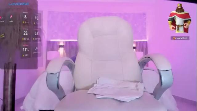 Thumbnail 3, emmy_walker1's Stream at Chaturbate, 4 days ago