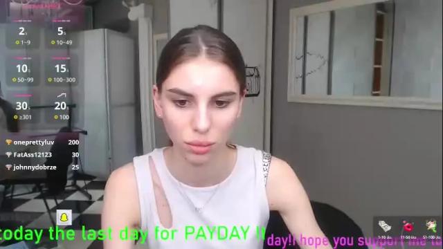 Image 7 of emmygreans Stream on Chaturbate on 2 months ago
