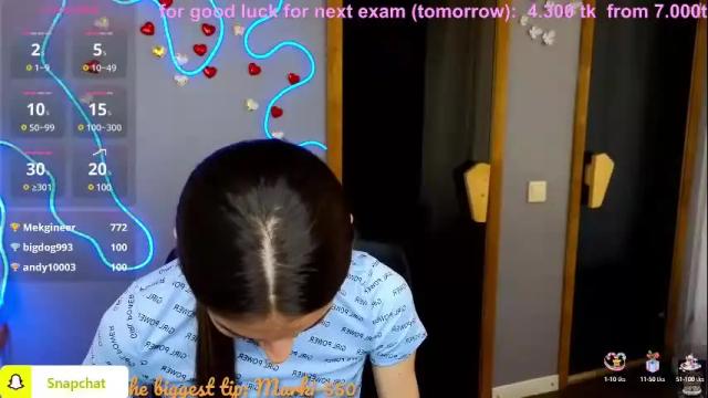 Image 4 of emmygreans Stream on Chaturbate on 28 days ago