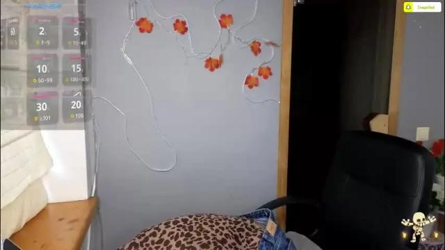 Thumbnail 1, emmygreans's Stream at Chaturbate, 1 month ago