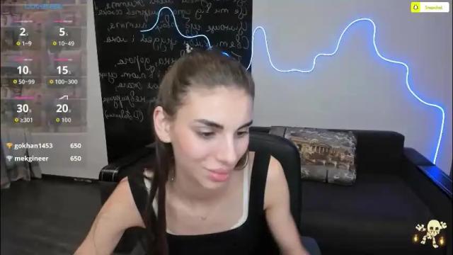 Image 8 of emmygreans Stream on Chaturbate on 1 month ago