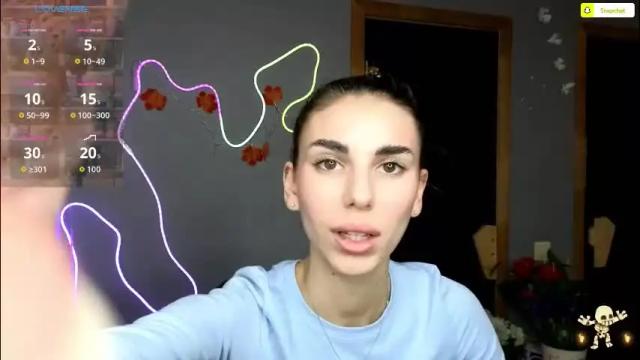 Image 10 of emmygreans Stream on Chaturbate on 1 month ago