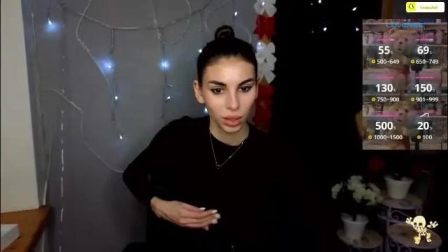 Image 7 of emmygreans Stream on Chaturbate on 1 month ago