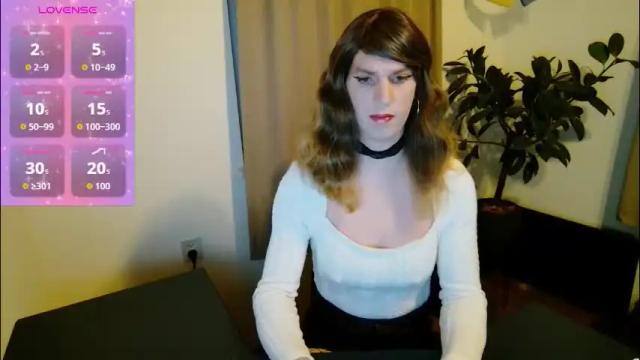 Image 2 of emmysissy Stream on Chaturbate on 24 days ago