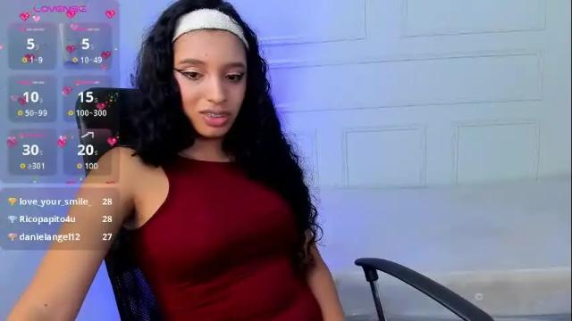 Image 10 of emmysmith1 Stream on Chaturbate on 1 month ago