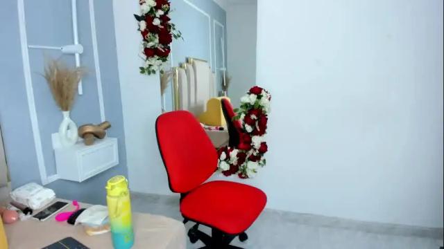 Thumbnail 2, emysandoval's Stream at Chaturbate, 1 month ago