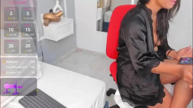 Thumbnail 3, emysandoval's Stream at Chaturbate, 1 month ago