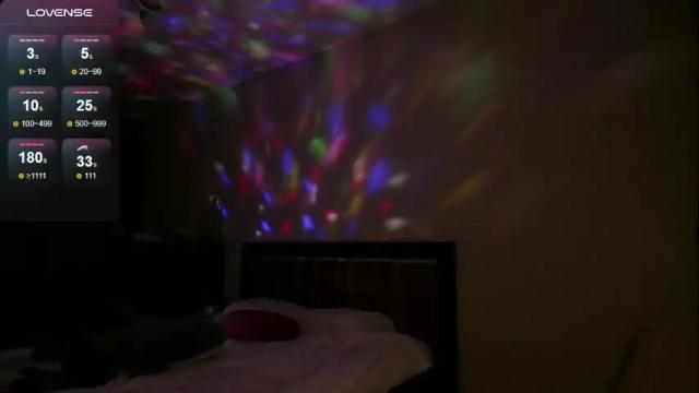 Image 8 of en_hi1 Stream on Chaturbate on 5 days ago