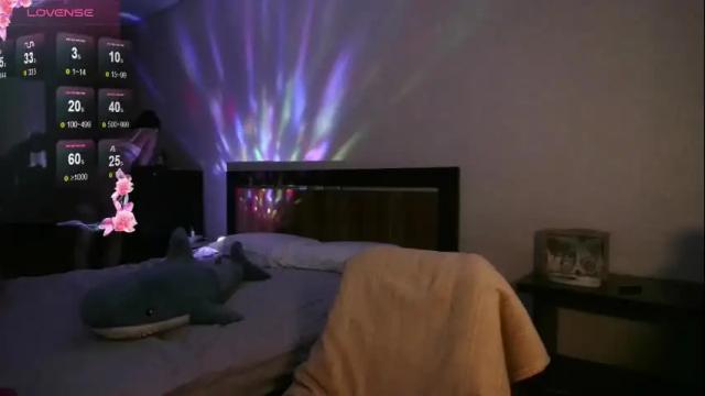 Thumbnail 3, en_hi1's Stream at Chaturbate, 3 months ago