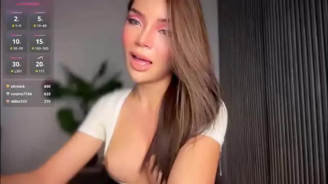 Image 8 of enchatressdixie Stream on Chaturbate on 1 month ago