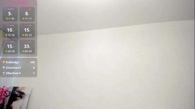 Thumbnail 3, endless_polarity's Stream at Chaturbate, 1 month ago