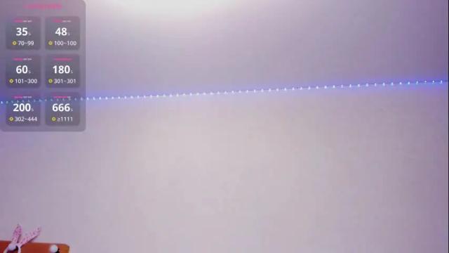 Image 10 of endless_polarity Stream on Chaturbate on 19 days ago