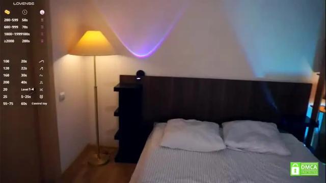 Image 10 of engelellick Stream on Chaturbate on 9 days ago