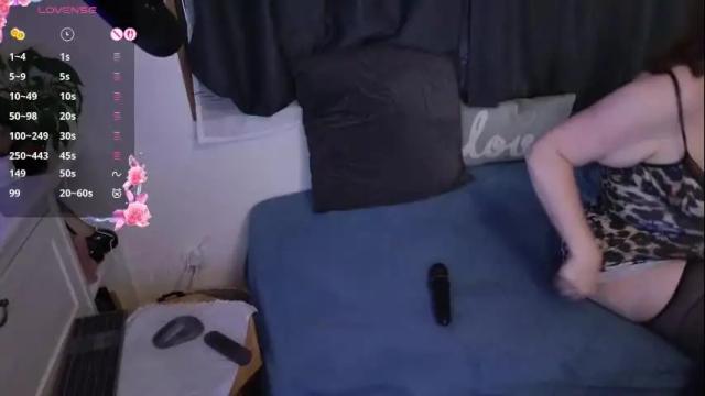 Image 8 of enjoyreynolds Stream on Chaturbate on 1 month ago