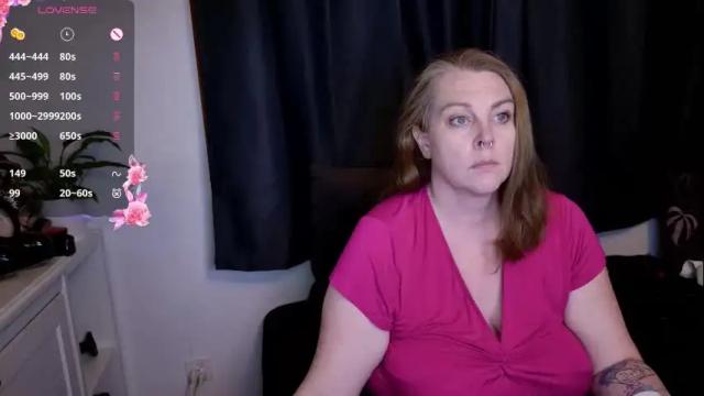 Image 3 of enjoyreynolds Stream on Chaturbate on 18 days ago