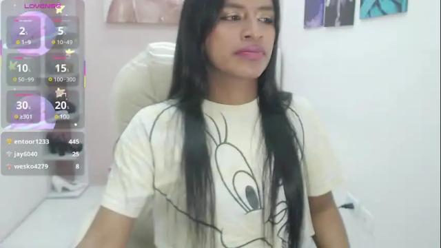 Image 12 of enyelin Stream on Chaturbate on 2 days ago