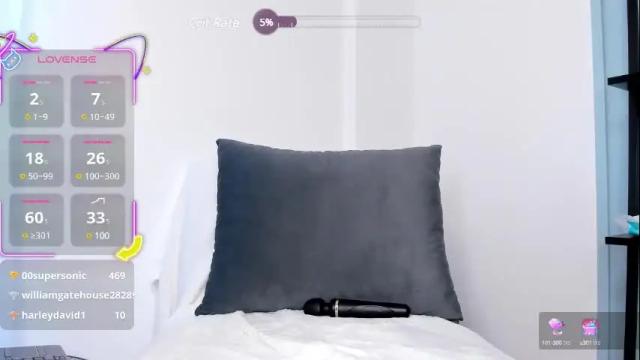 Image 12 of eriaharper Stream on Chaturbate on 4 days ago
