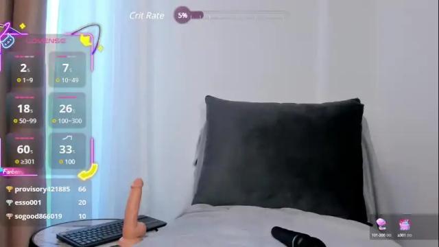 Image 3 of eriaharper Stream on Chaturbate on 3 days ago