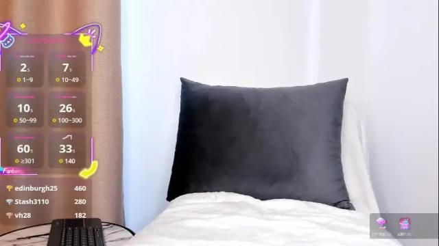 Thumbnail 2, eriaharper's Stream at Chaturbate, 1 month ago
