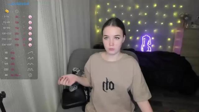 Image 2 of erica_boone Stream on Chaturbate on 16 months ago