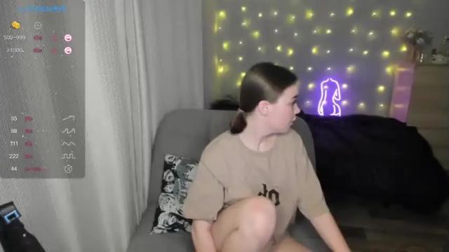 Thumbnail 3, erica_boone's Stream at Chaturbate, 16 months ago