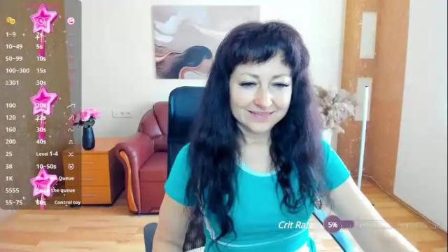 Image 7 of erica_edmonton Stream on Chaturbate on 1 month ago