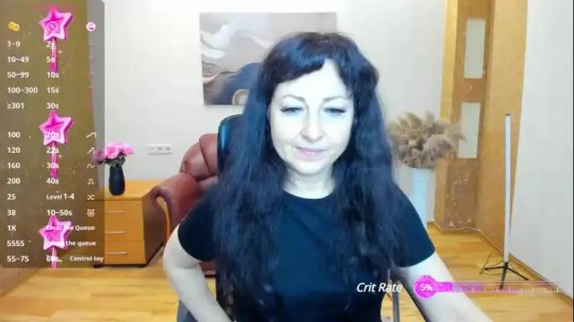 Thumbnail 1, erica_edmonton's Stream at Chaturbate, 29 days ago