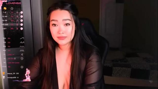 Image 3 of erica_wayne Stream on Chaturbate on 1 month ago