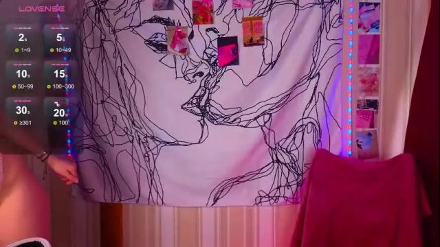 Image 8 of erica_winterr Stream on Chaturbate on 2 months ago