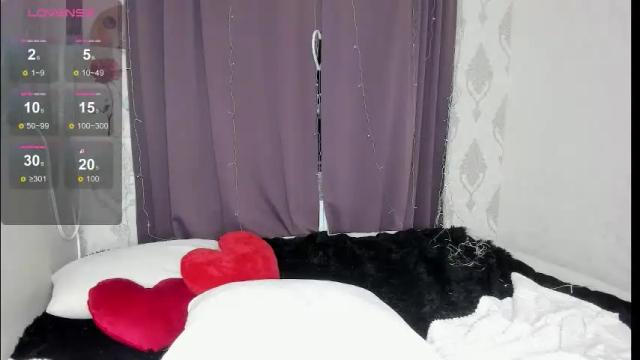 Image 7 of ericapreston Stream on Chaturbate on 4 days ago