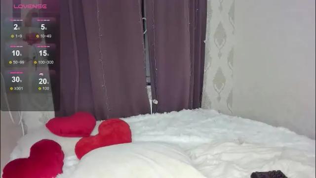 Image 11 of ericapreston Stream on Chaturbate on 2 days ago