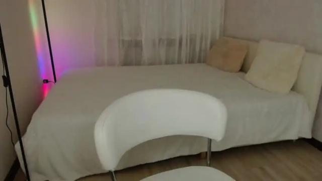 Image 7 of erika_bestboobs Stream on Chaturbate on 14 months ago