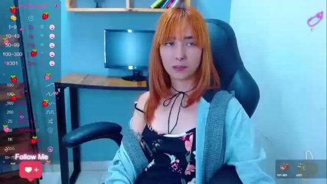 Image 10 of erika_stevens Stream on Chaturbate on 12 months ago