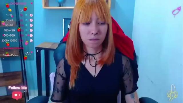 Image 11 of erika_stevens Stream on Chaturbate on 12 months ago