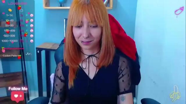 Image 12 of erika_stevens Stream on Chaturbate on 12 months ago