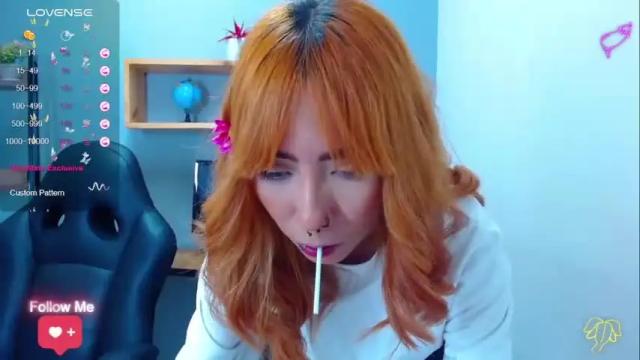 Image 10 of erika_stevens Stream on Chaturbate on 12 months ago