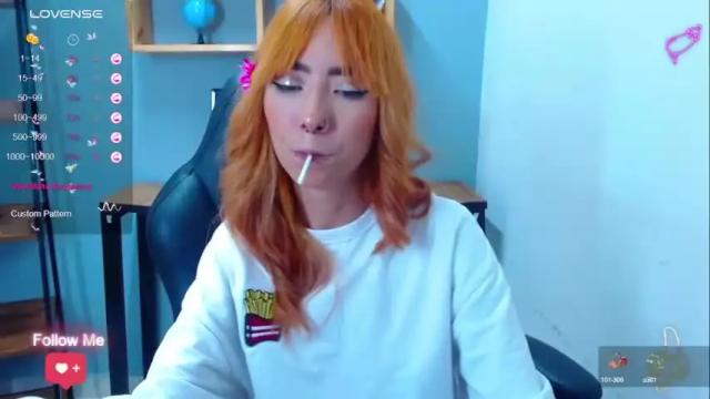 Image 6 of erika_stevens Stream on Chaturbate on 12 months ago