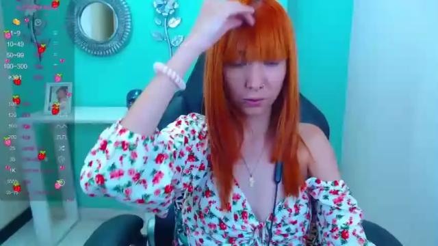 Thumbnail 1, erika_stevens's Stream at Chaturbate, 11 months ago