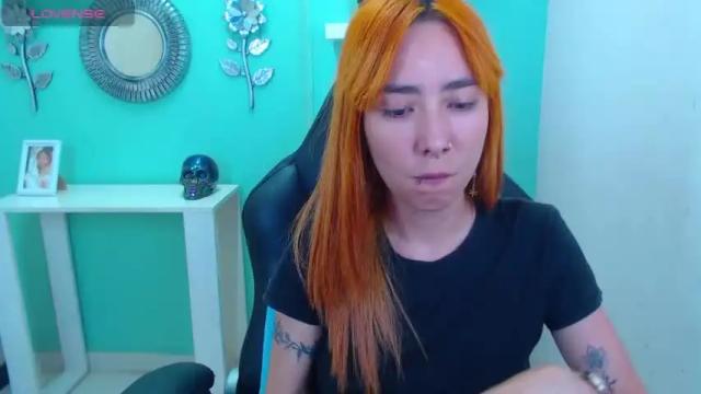 Image 12 of erika_stevens Stream on Chaturbate on 10 months ago