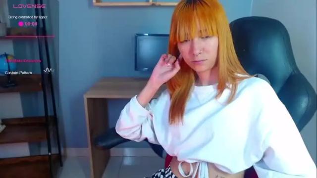 Image 12 of erika_stevens Stream on Chaturbate on 10 months ago