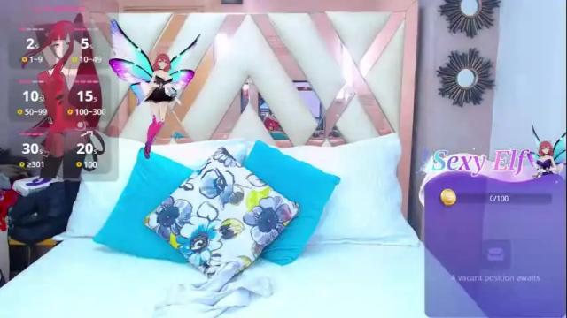 Image 3 of erika_stevens Stream on Chaturbate on 1 month ago