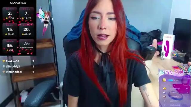 Thumbnail 2, erika_stevens's Stream at Chaturbate, 1 month ago