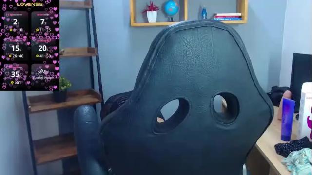 Image 2 of erika_stevens Stream on Chaturbate on 1 month ago