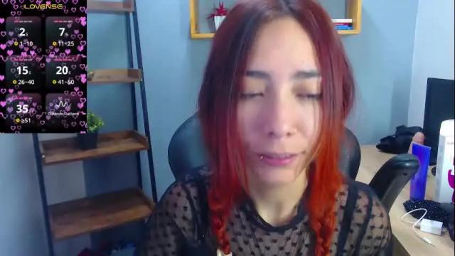 Image 4 of erika_stevens Stream on Chaturbate on 1 month ago