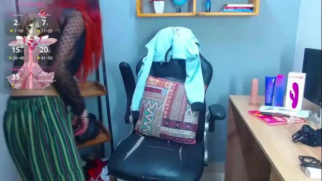 Image 3 of erika_stevens Stream on Chaturbate on 1 month ago